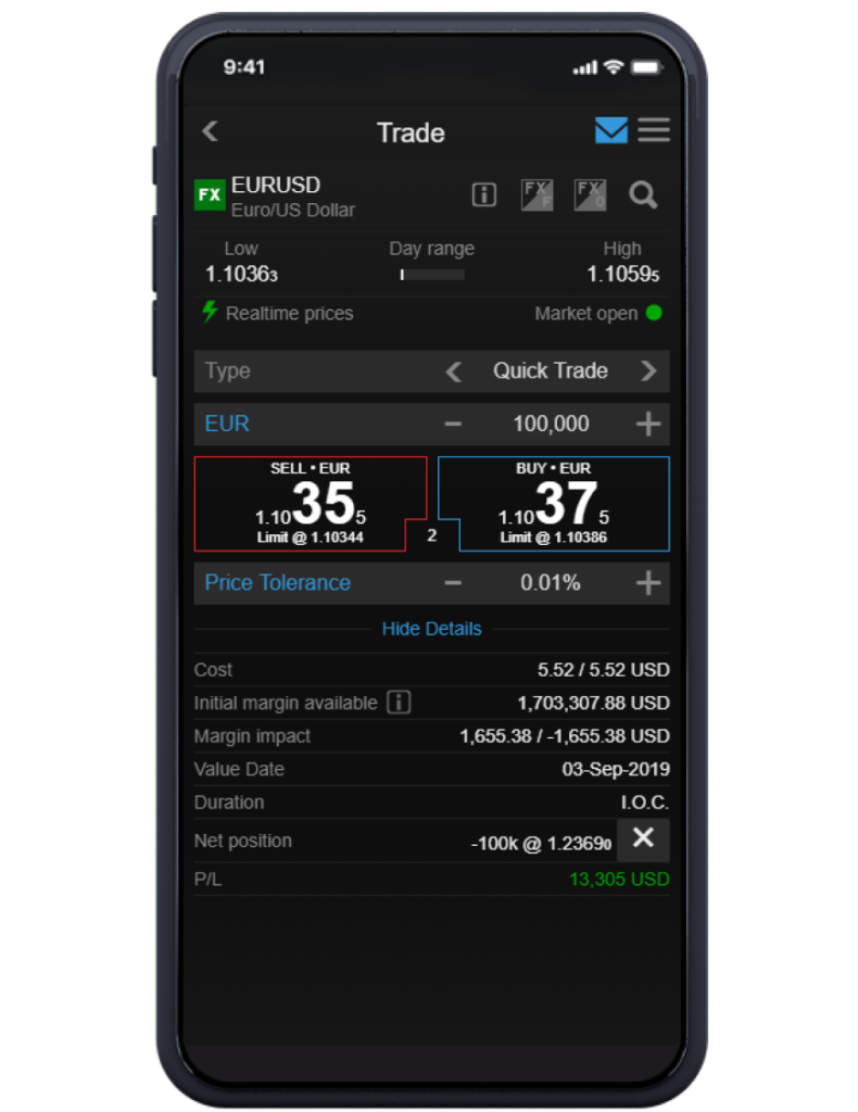 trader-tiket